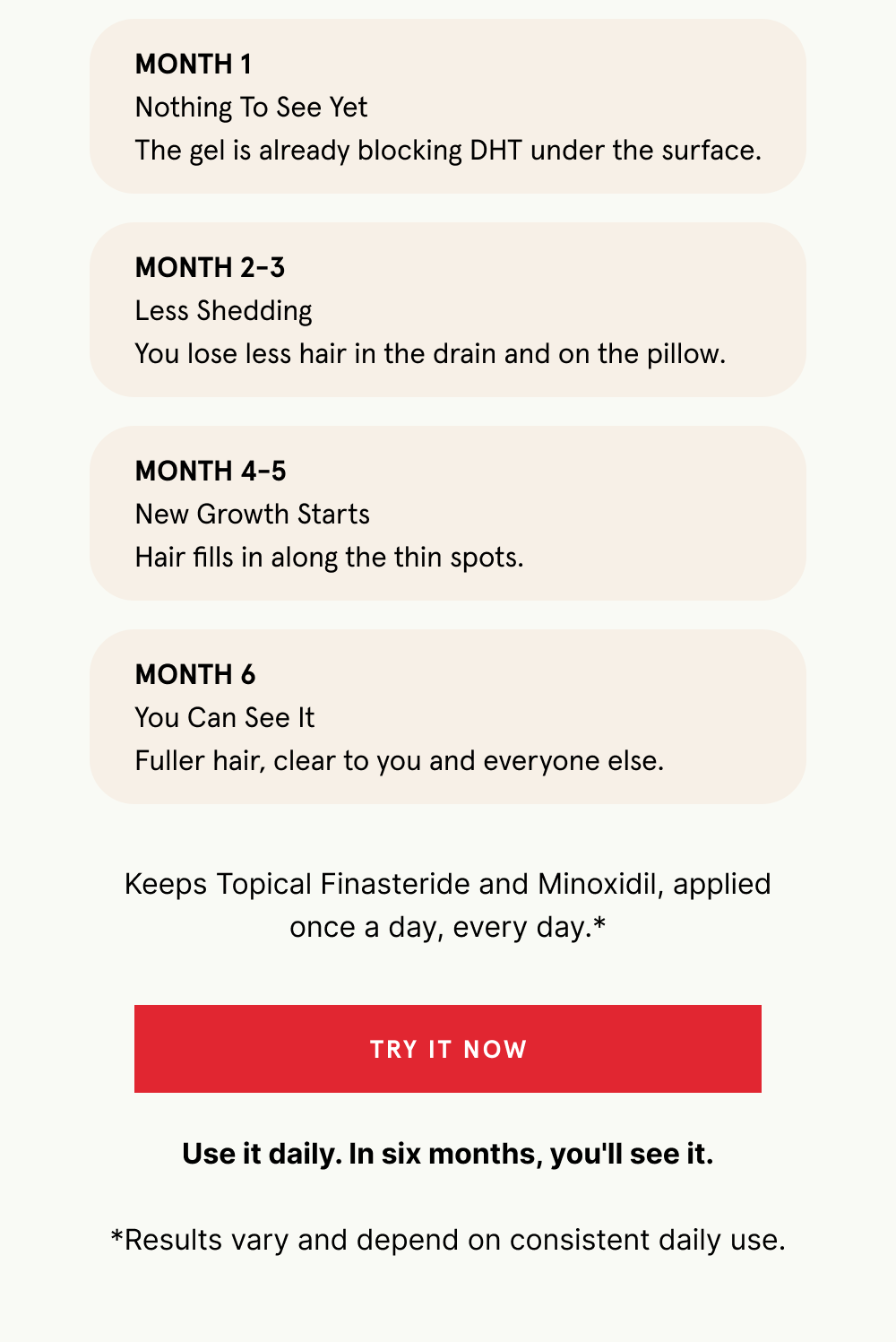 Month 1 through month 6 timeline. 