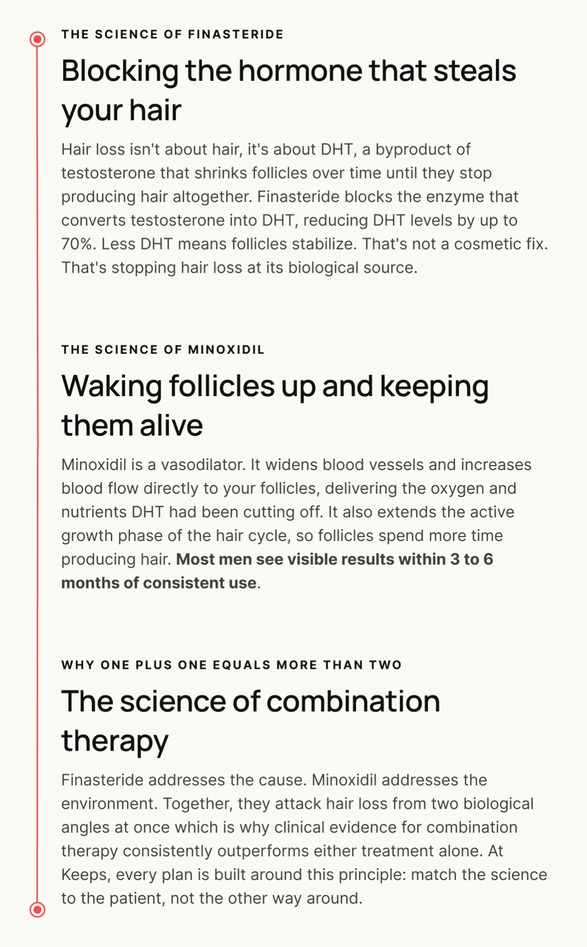 At Keeps we've taken proven science and made it simple to access