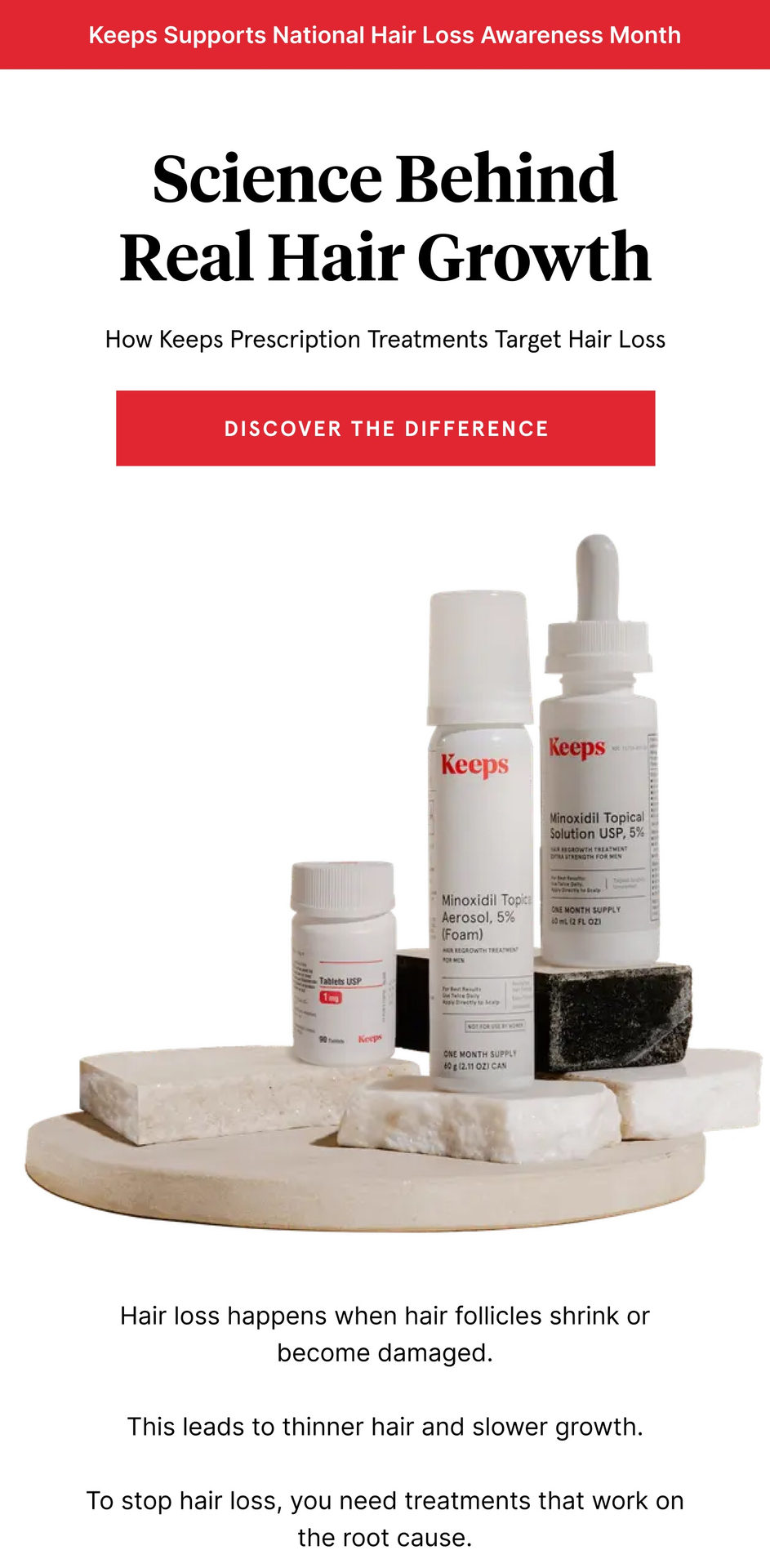 How Keeps Prescription Treatments Target Hair Loss