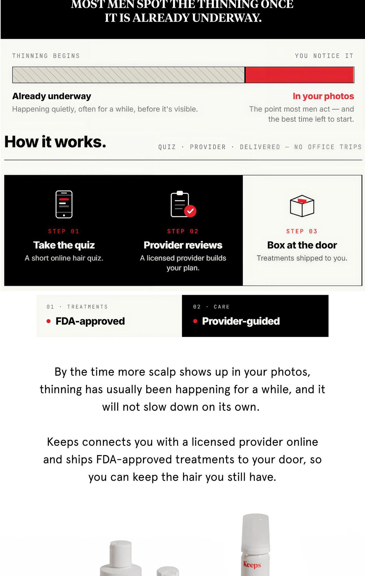 FDA approved. Provider guided