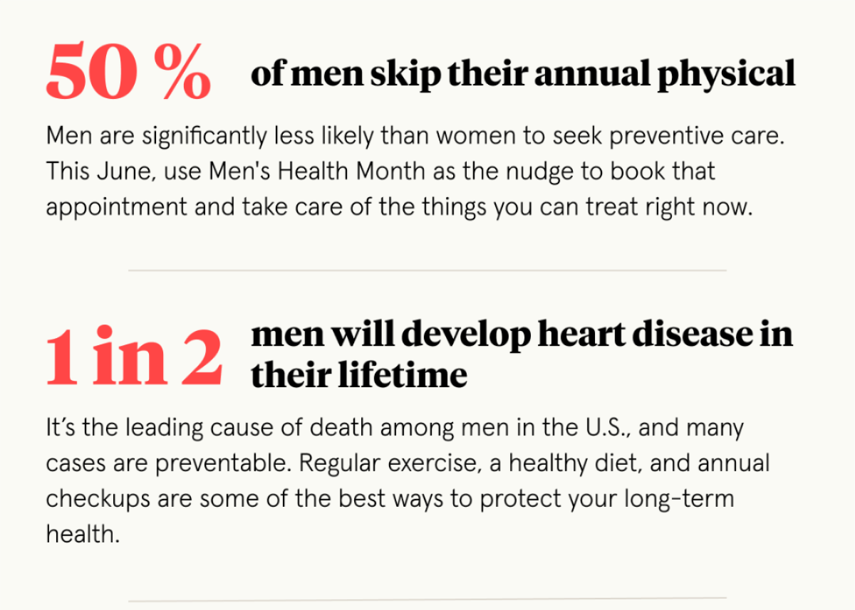 Men's Health Stats Men's Health Stats
