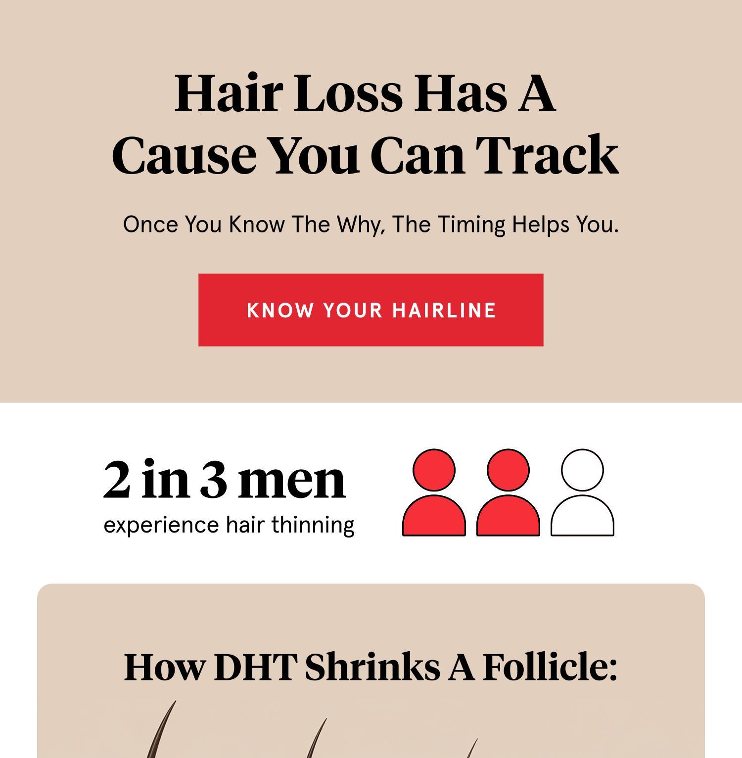 Hair loss has a cause you can track