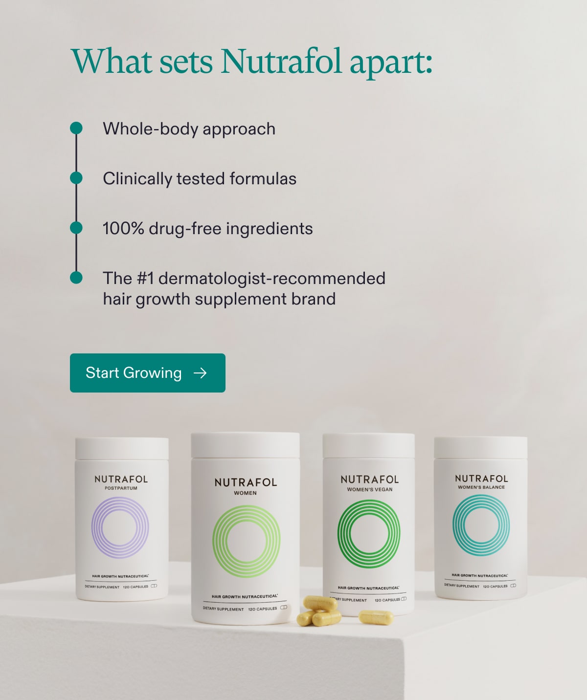 What sets Nutrafol apart