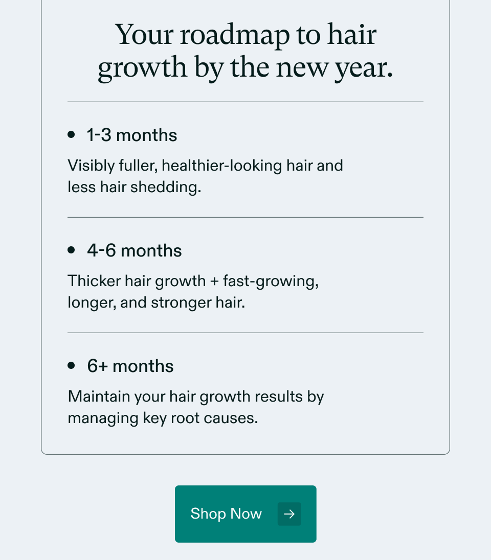 Your roadmap to hair growth by the new year. 1-3 months Visibly fuller, healthier-looking hair and less hair shedding. 4-6 months Thicker hair growth + fast-growing, longer, and stronger hair. 6+ months Maintain your hair growth results by managing key root causes.