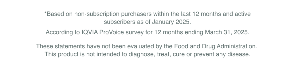 *Based on non-subscription purchasers within the last 12 months and active subscribers as of January 2025. According to IQVIA ProVoice survey for 12 months ending March 31, 2025. Disclaimer These statements have not been evaluated by the Food and Drug Administration.  This product is not intended to diagnose, treat, cure or prevent any disease.