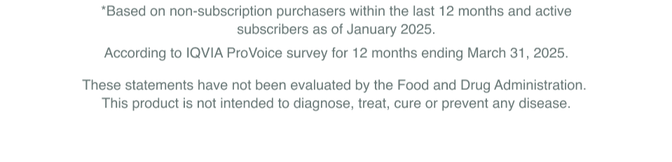 *Based on non-subscription purchasers within the last 12 months and active subscribers as of January 2025. According to IQVIA ProVoice survey for 12 months ending March 31, 2025. These statements have not been evaluated by the Food and Drug Administration. This product is not intended to diagnose, treat, cure or prevent any disease. *Based on non-subscription purchasers within the last 12 months and active subscribers as of January 2025. According to IQVIA ProVoice survey for 12 months ending March 31, 2025. These statements have not been evaluated by the Food and Drug Administration. This product is not intended to diagnose, treat, cure or prevent any disease.