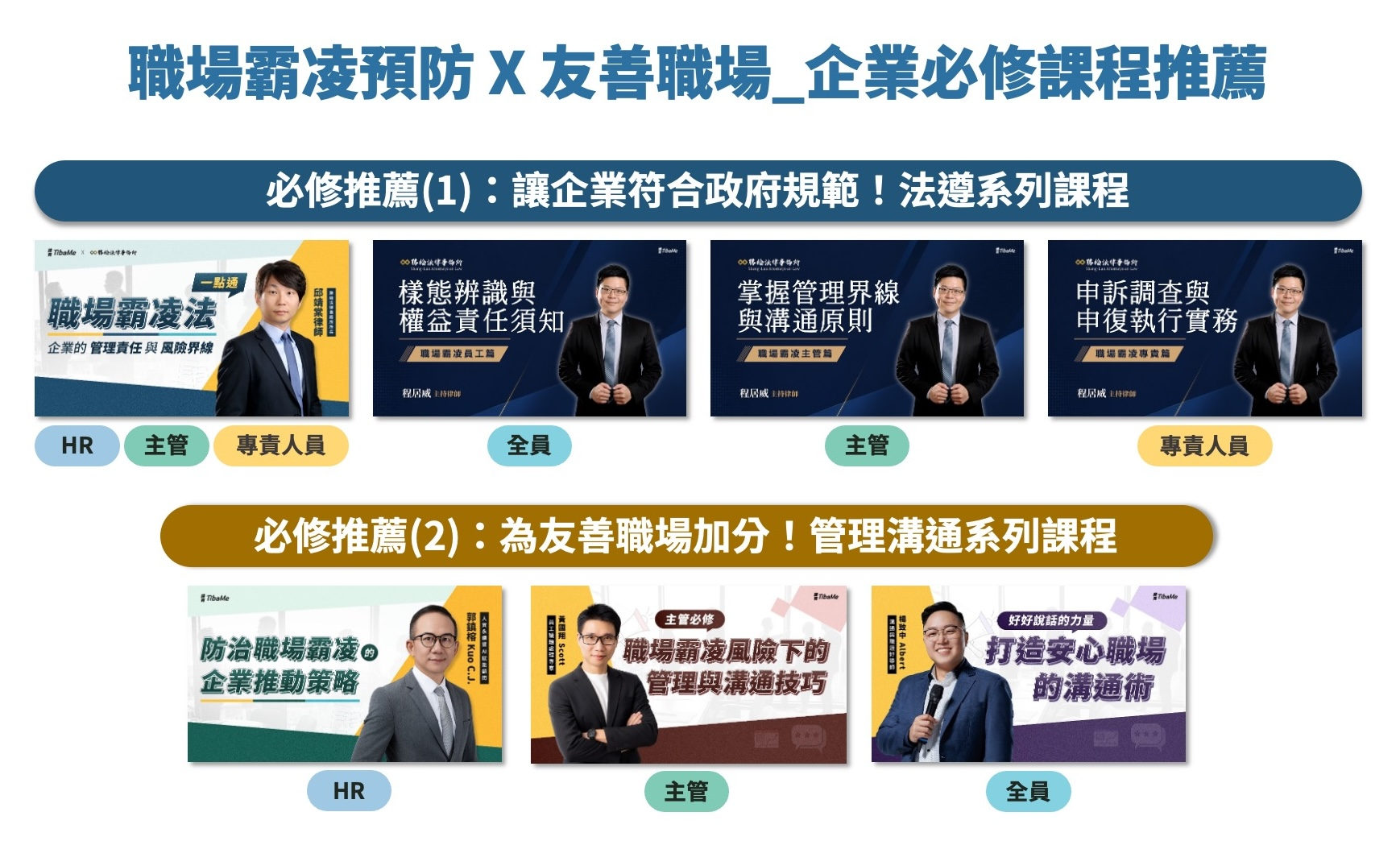 【HR避險必修】職場霸凌新法的企業雙軌實戰