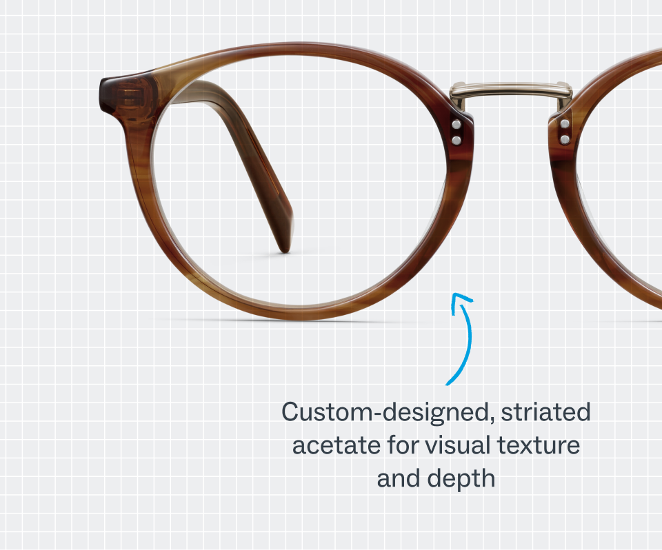 Custom-designed, striated acetate Custom-designed, striated acetate