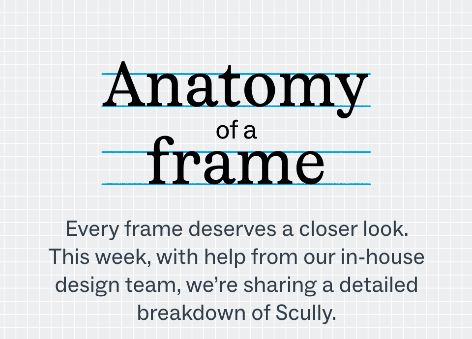 Anatomy of a frame