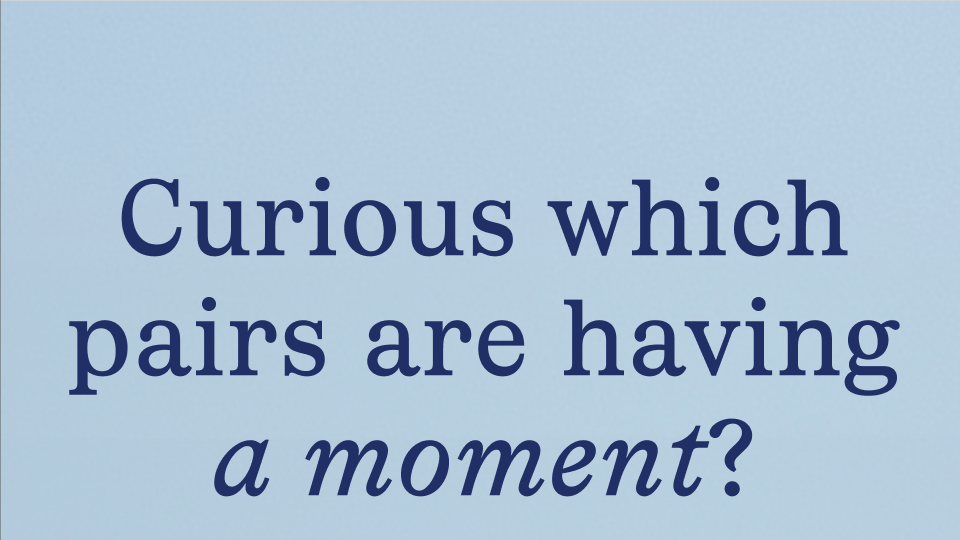 Curious which pairs are having a moment? Curious which pairs are having a moment?