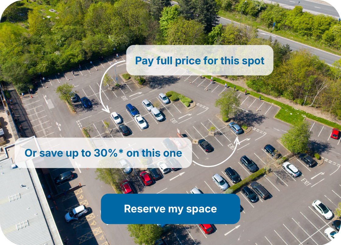 Up to 30% off parking