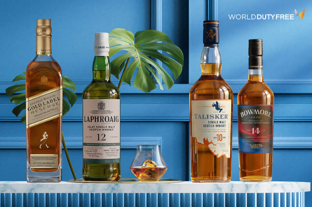 World Duty Free