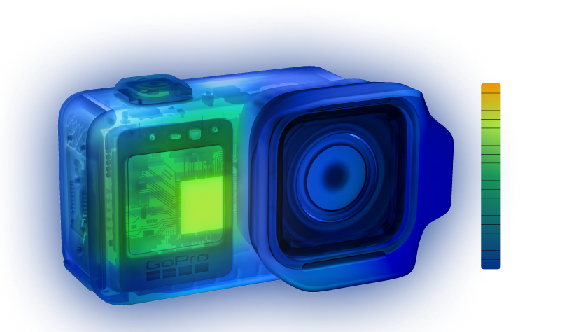 GOPRO