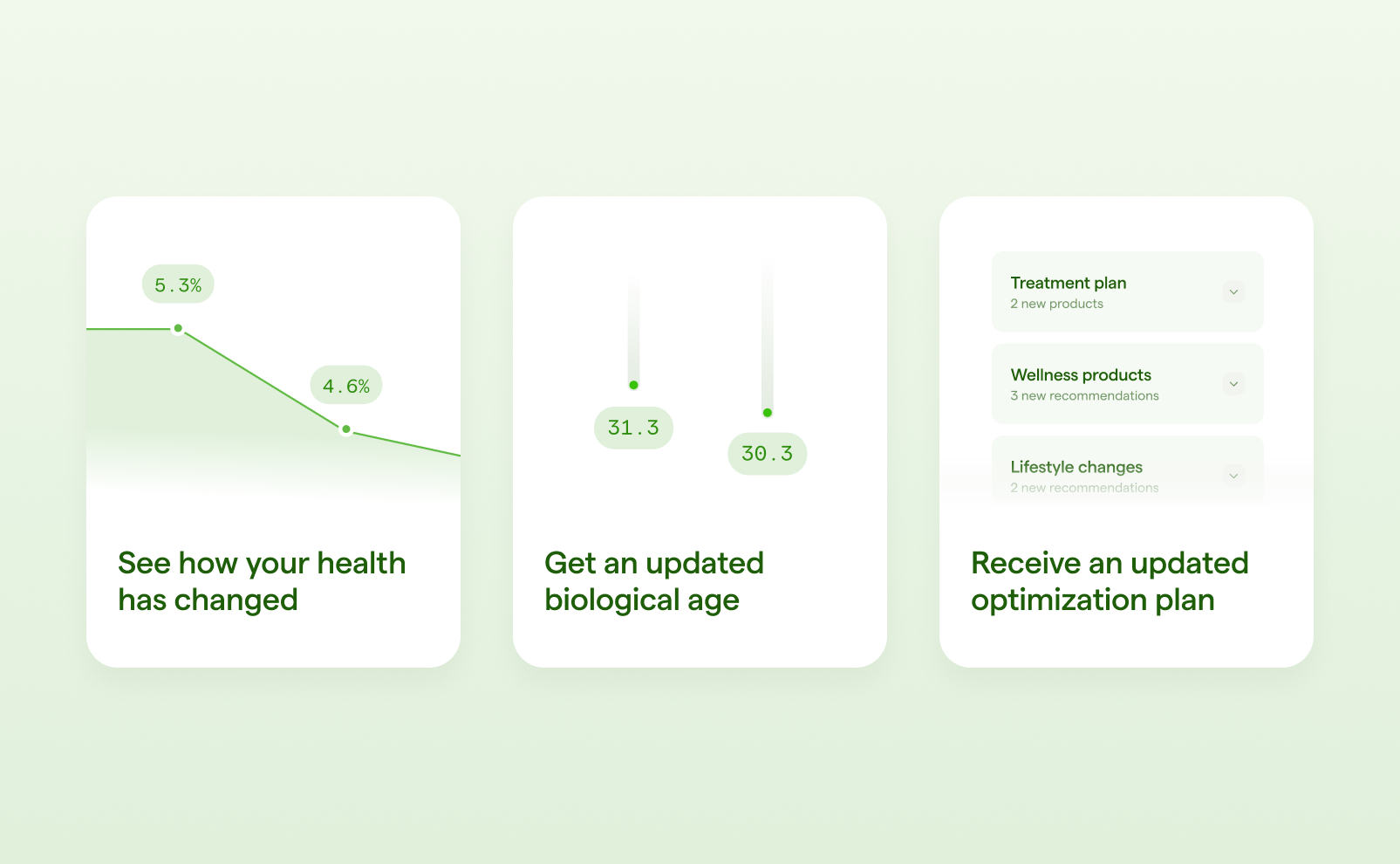 Preview image of Retests