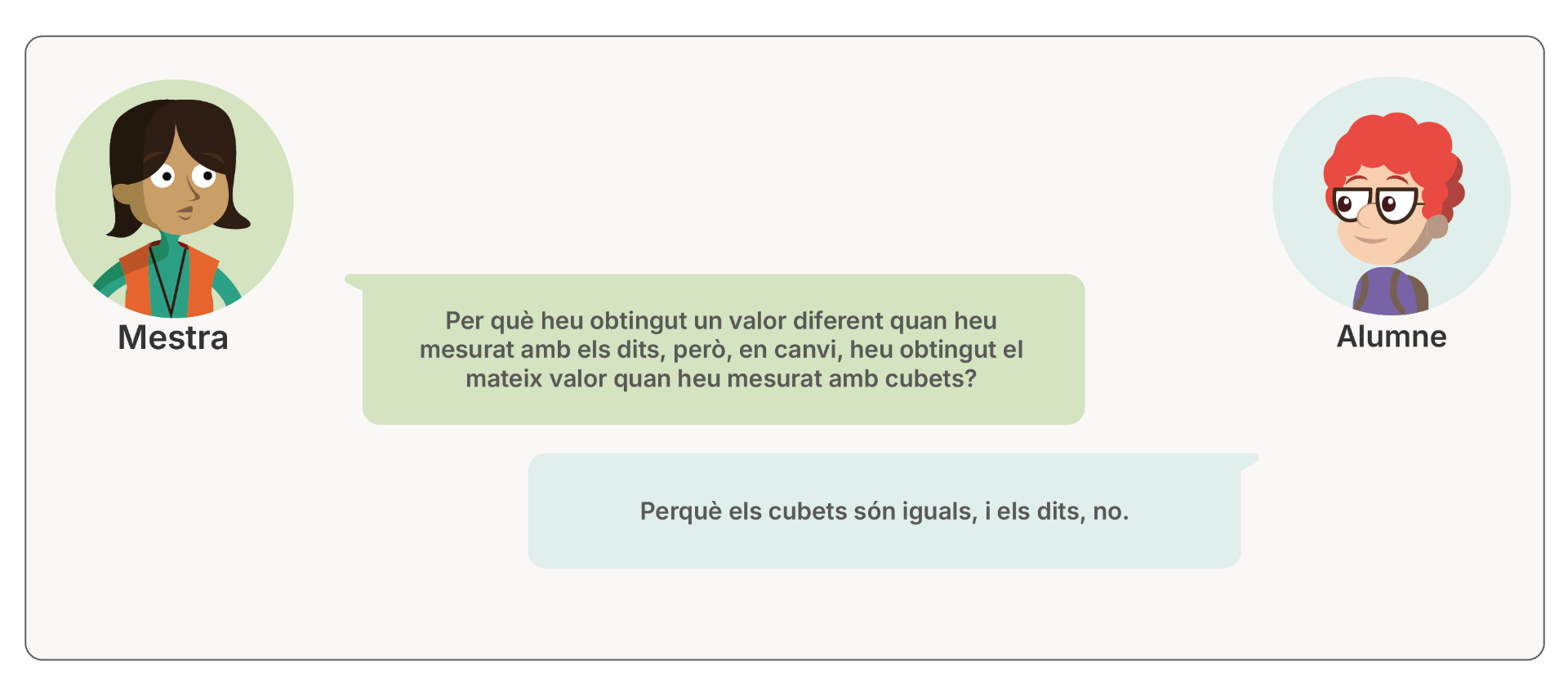 Conversa a l'aula