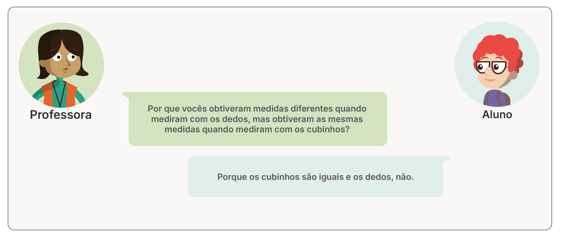 Conversa na sala de aula