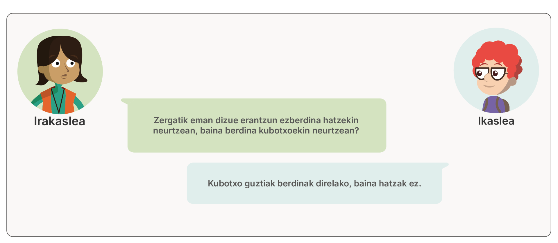Ikasgelako elkarrizketa