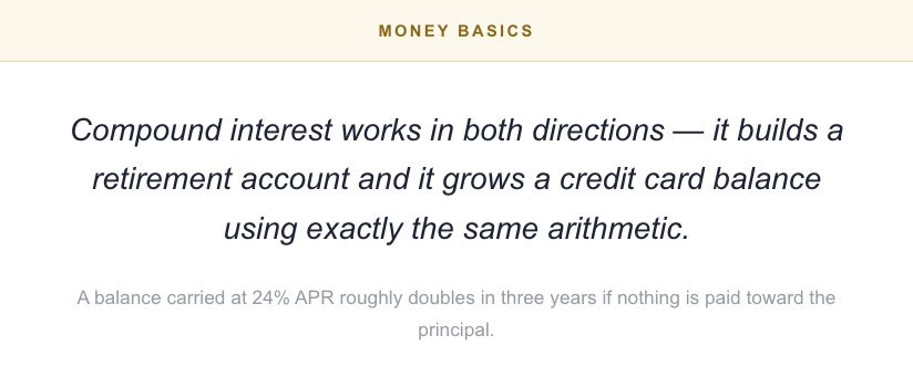 Investment History