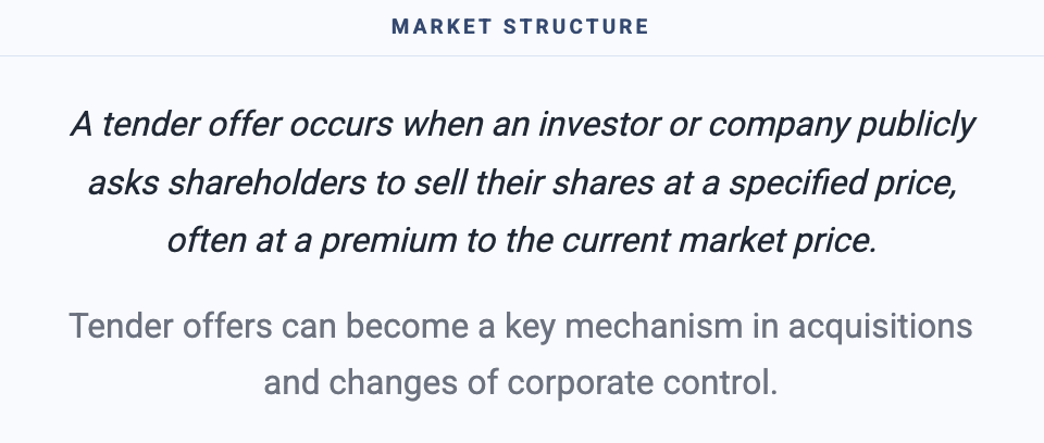 market indicators