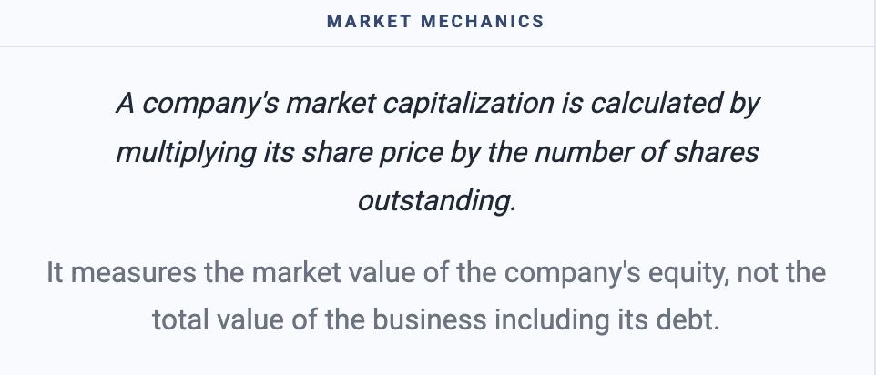 market indicators