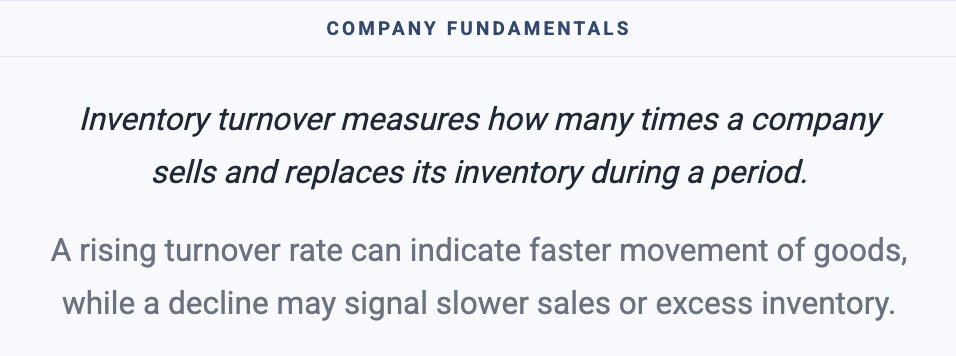 market indicators
