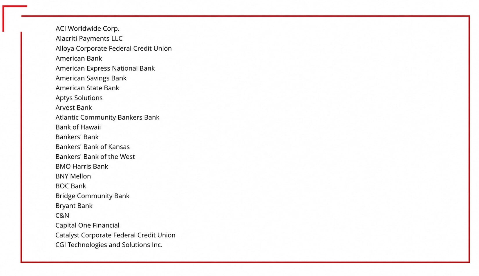 List of company and bank names