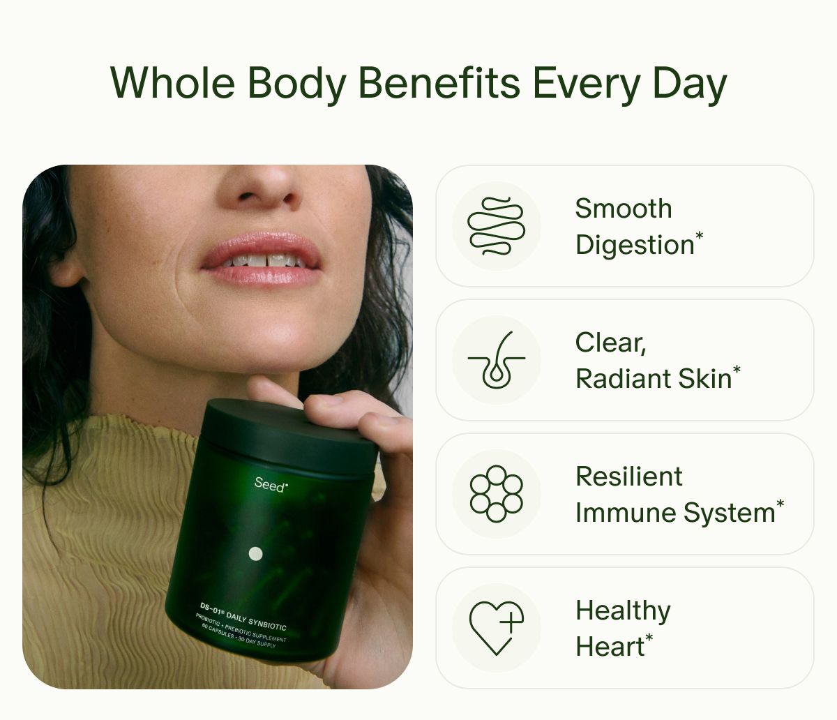 Whole Body Benefits Every Day | Smooth Digestion* | Clear, Radiant Skin* | Resilient Immune System* | Healthy Heart*