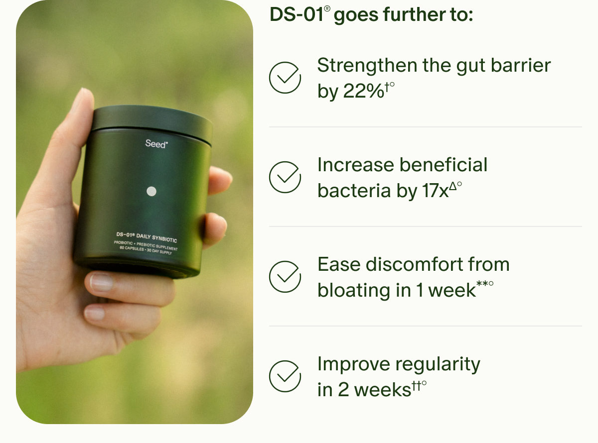DS-01® goes further to: | Strengthen the gut barrier by 22%†° | Increase beneficial bacteria by 17xΔ° | Ease discomfort from bloating in 1 week**° | Improve regularity in 2 weeks††&nbsp;°