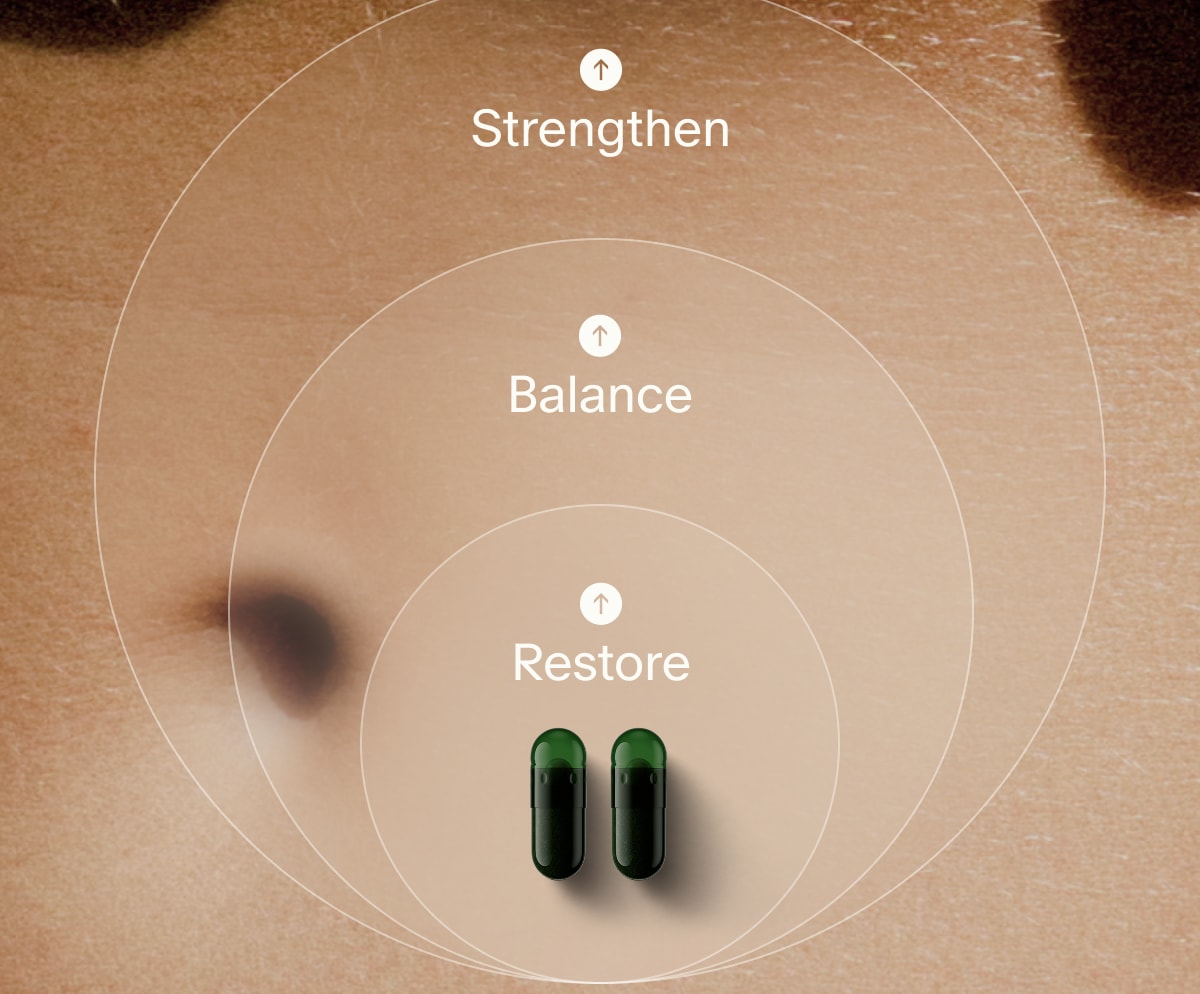 Strengthen | Balance | Restore