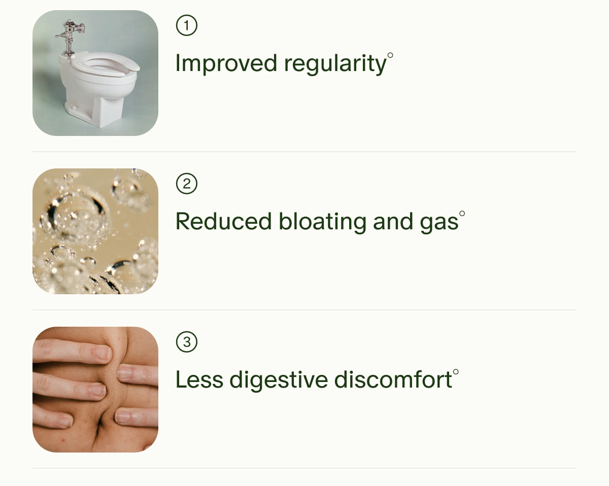 1 | Improved regularity° | 2 | Reduced bloating and gas° | 3 | Less digestive discomfort°