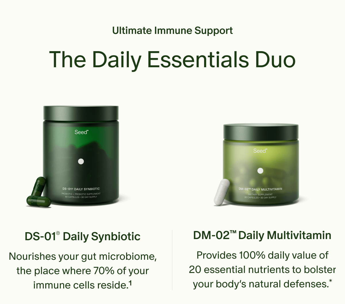 Ultimate Immune Support | The Daily Essentials Duo | DS-01® Daily Synbiotic | Nourishes your gut microbiome, the place where 70% of your immune cells reside.¹ | DM-02™ Daily Multivitamin | Provides 100% daily value of 20 essential nutrients to bolster your body’s natural defenses.*
