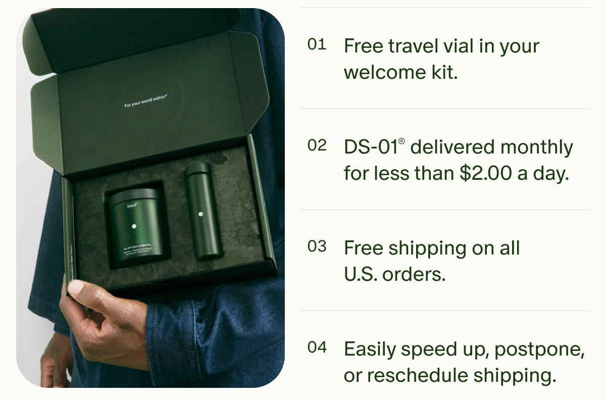 01 | Free travel vial in your welcome kit. | 02 | DS-01® delivered monthly for less than $2.00 a day. | 03 | Free shipping on all U.S. orders. | 04 | Easily speed up, postpone, or reschedule shipping.