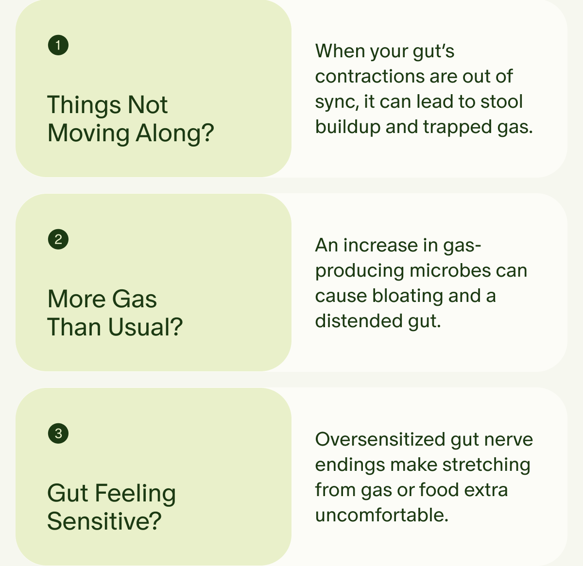 1 | Things Not Moving Along? | When your gut’s contractions are out of sync, it can lead to stool buildup and trapped gas. | 2 | More Gas Than Usual? | An increase in gas-producing microbes can cause bloating and a distended gut. | 3 | Gut Feeling Sensitive? | Oversensitized gut nerve endings make stretching from gas or food extra uncomfortable.
