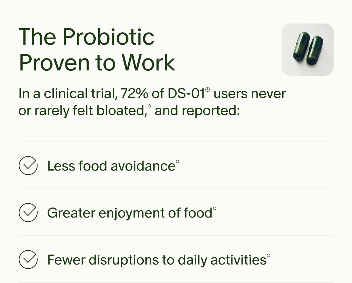 The Probiotic Proven to Work | In a clinical trial, 72% of DS-01® users never or rarely felt bloated,° and reported: | Less food avoidance° | Greater enjoyment of food° | Fewer disruptions to daily activities°