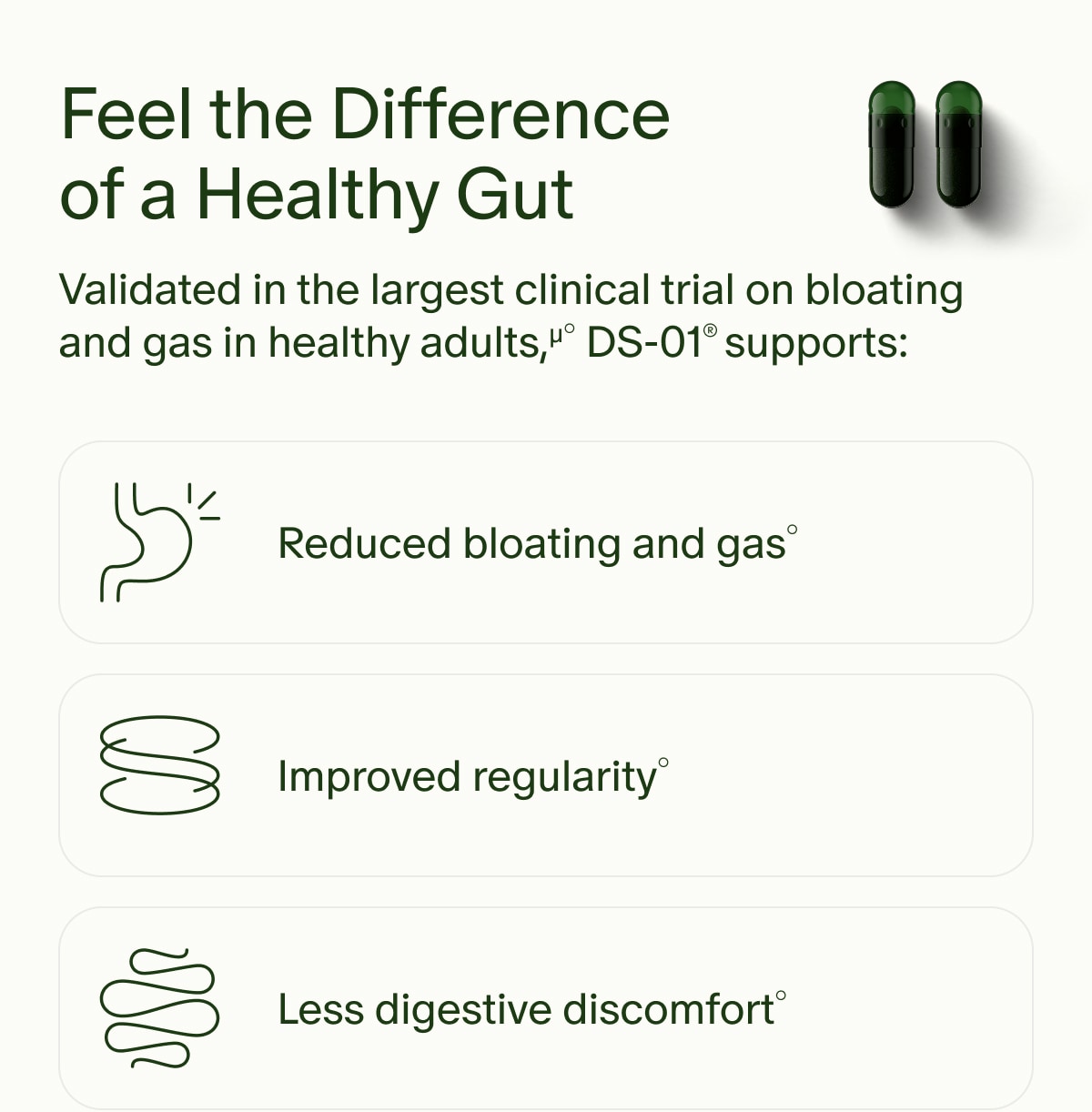 Feel the Difference of a Healthy Gut | Validated in the largest clinical trial on bloating and gas in healthy adults,µ° DS-01® supports: | Reduced bloating and gas° | Improved regularity° | Less digestive discomfort°