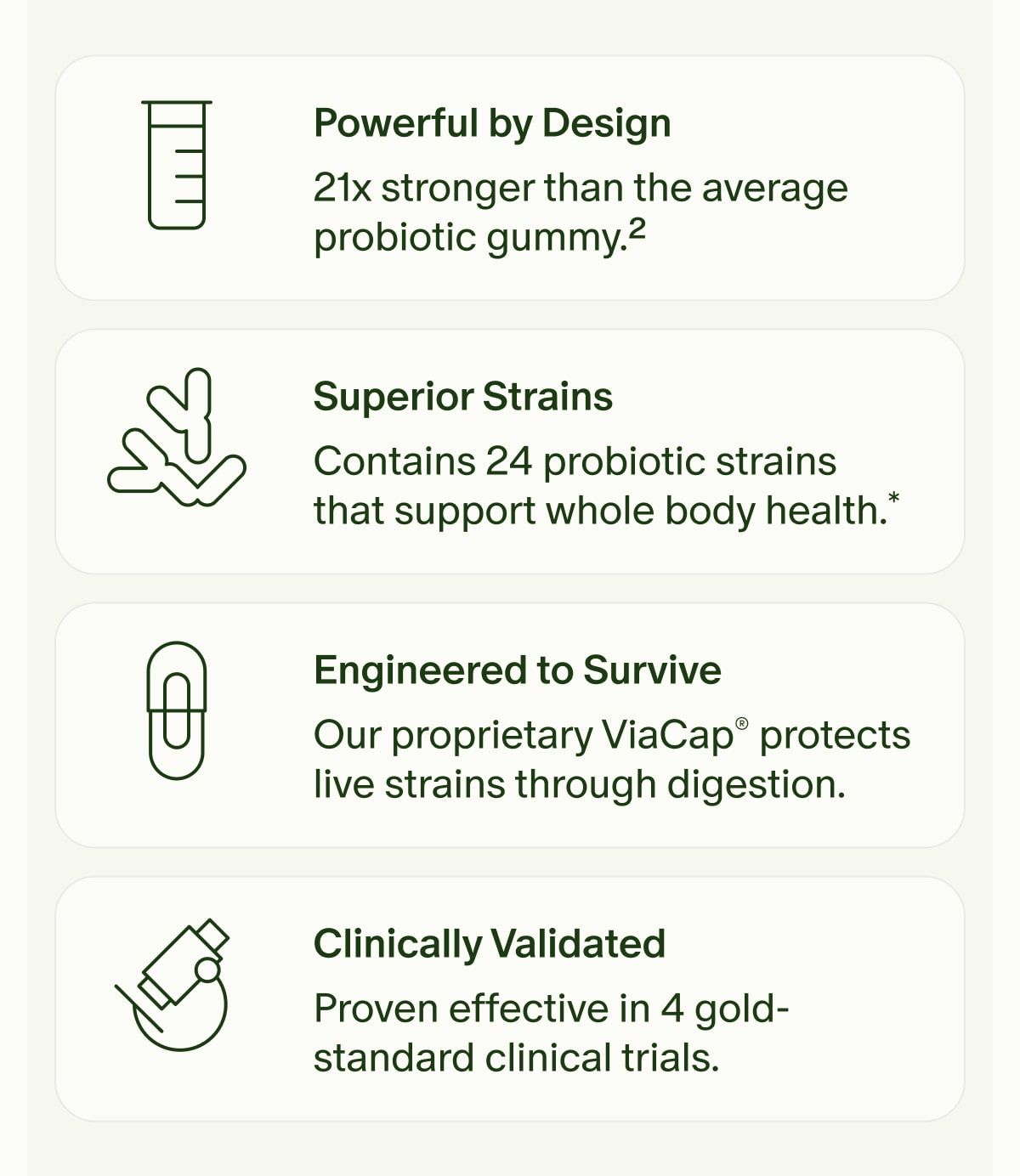 Powerful by Design | 21x stronger than the average probiotic gummy.² | Superior Strains | Contains 24 probiotic strains that support whole body health.* | Engineered to Survive | Our proprietary ViaCap® protects live strains through digestion.