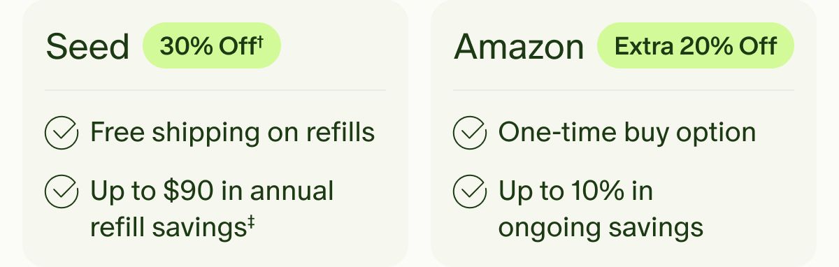 Seed | 30% Off† | Free shipping on refills | Up to $90 in annual refill savings‡ | Amazon | Extra 20% Off | One-time buy option | Up to 10% in ongoing savings