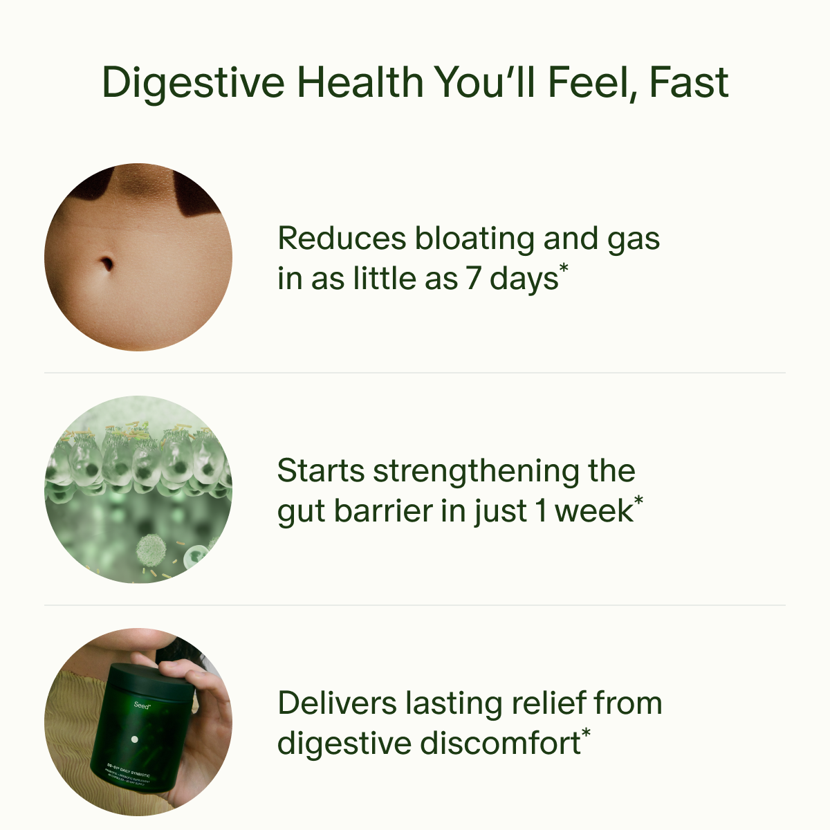 Digestive Health You’ll Feel, Fast | Reduces bloating and gas in as little as 7 days* | Starts strengthening the gut barrier in just 1 week* | Delivers lasting relief from digestive discomfort*