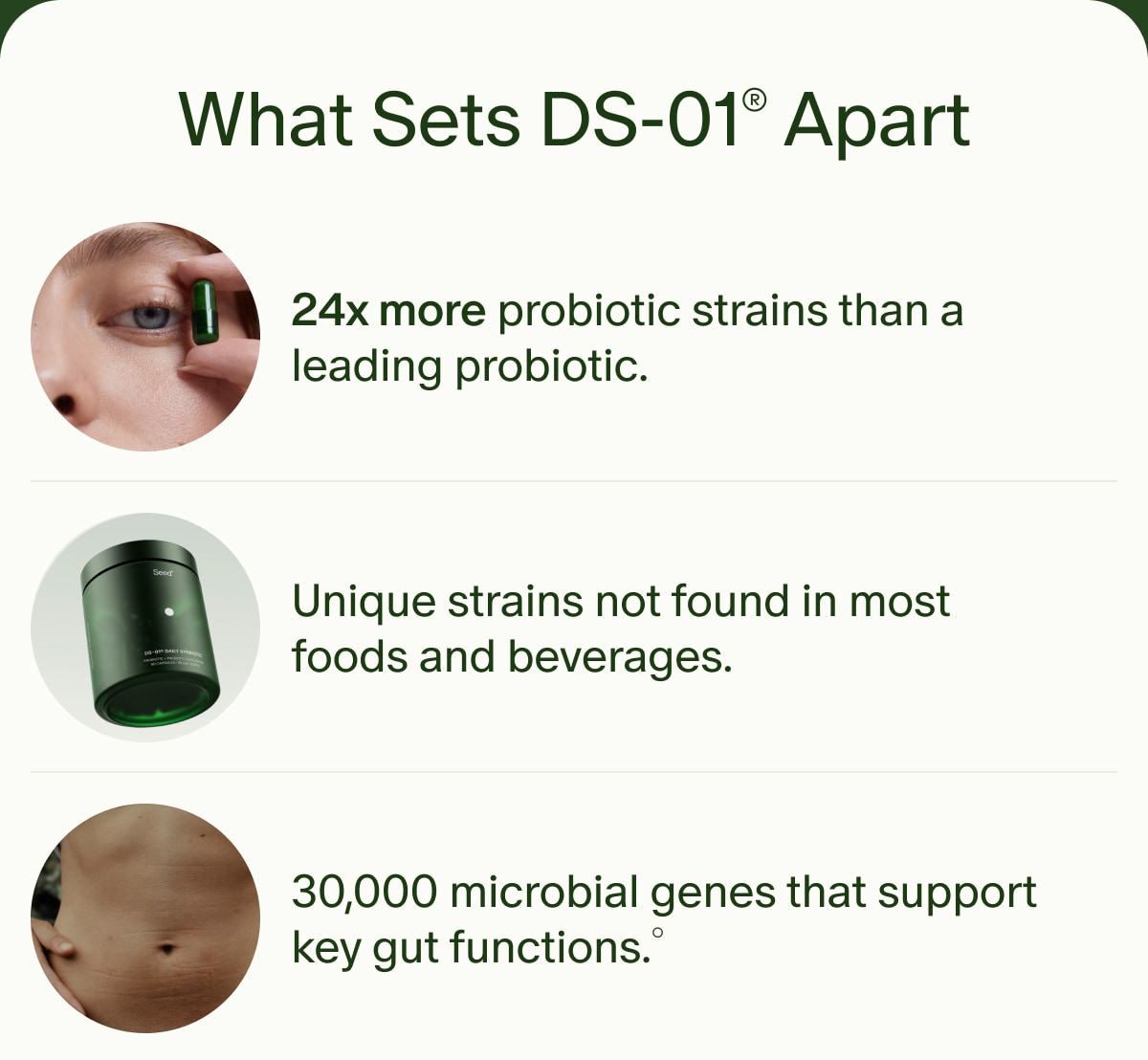 What Sets DS-01® Apart | 24x more probiotic strains than a leading probiotic. | Unique strains not found in most foods and beverages. | 30,000 microbial genes that support key gut functions.°