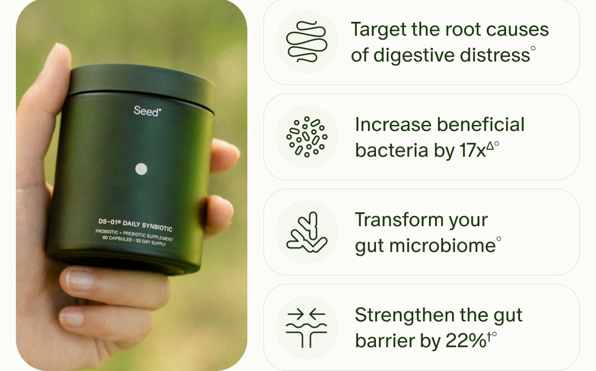 Target the root causes of digestive distress° | Increase beneficial bacteria by 17xΔ° | Transform your gut microbiome° | Strengthen the gut barrier by 22%†°