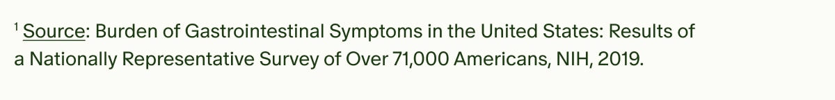¹Source: Burden of Gastrointestinal Symptoms in the United States: Results of a Nationally Representative Survey of Over 71,000 Americans, NIH, 2019.