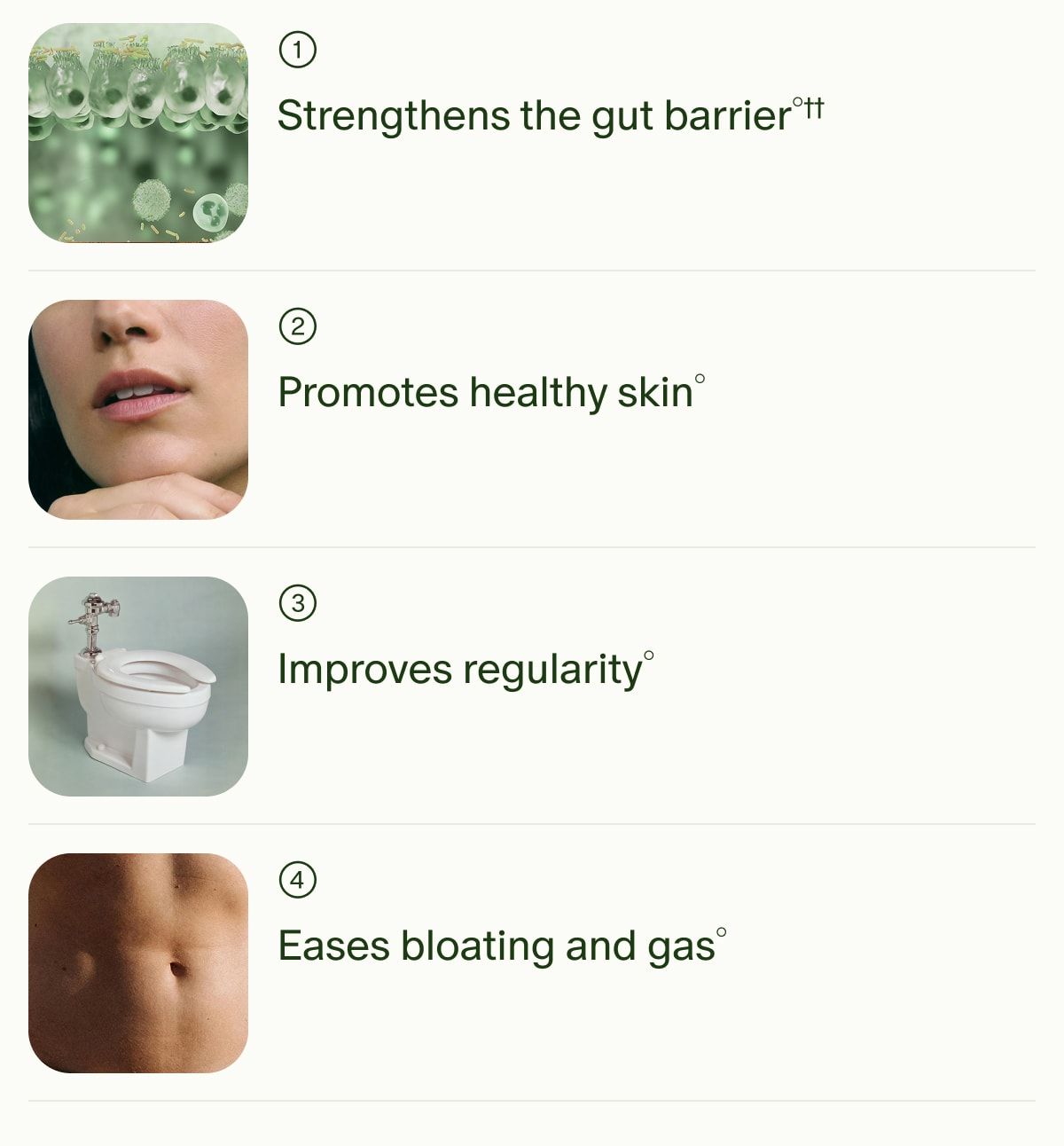 1 | Strengthens the gut barrier°†† | 2 | Promotes healthy skin° | 3 | Improves regularity° | 4 | Eases bloating and gas°
