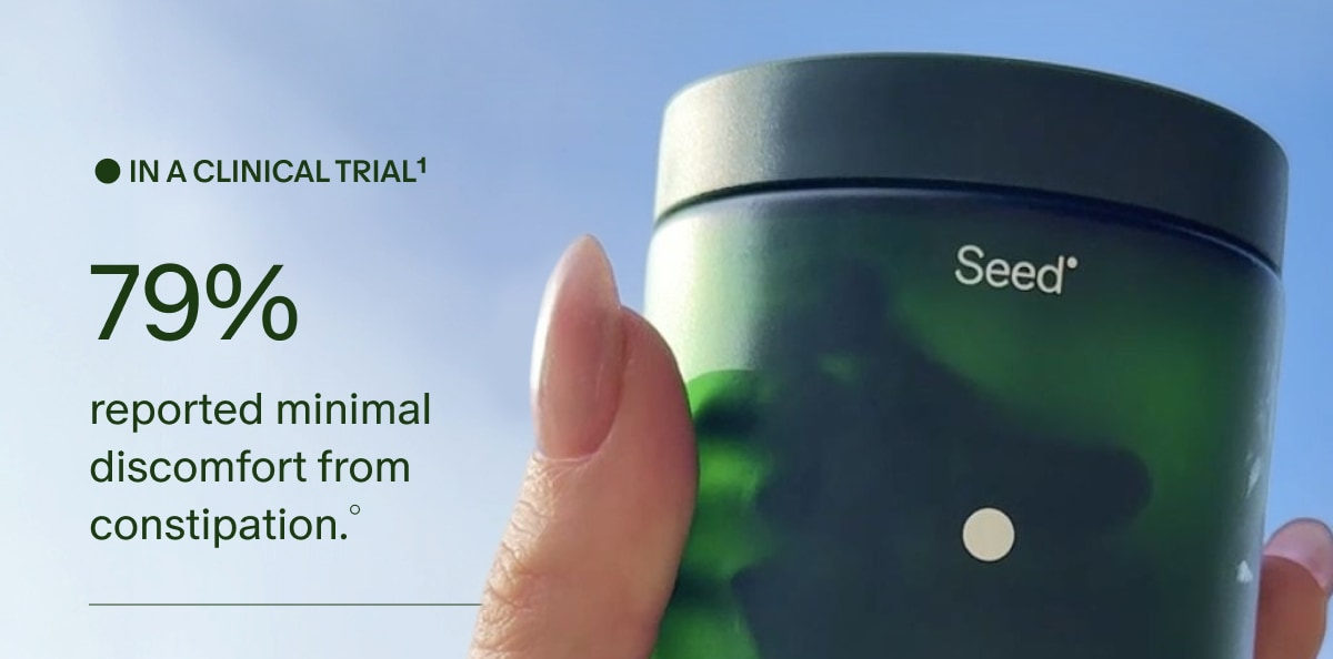 IN A CLINICAL TRIAL¹ 79% reported minimal discomfort from constipation.°