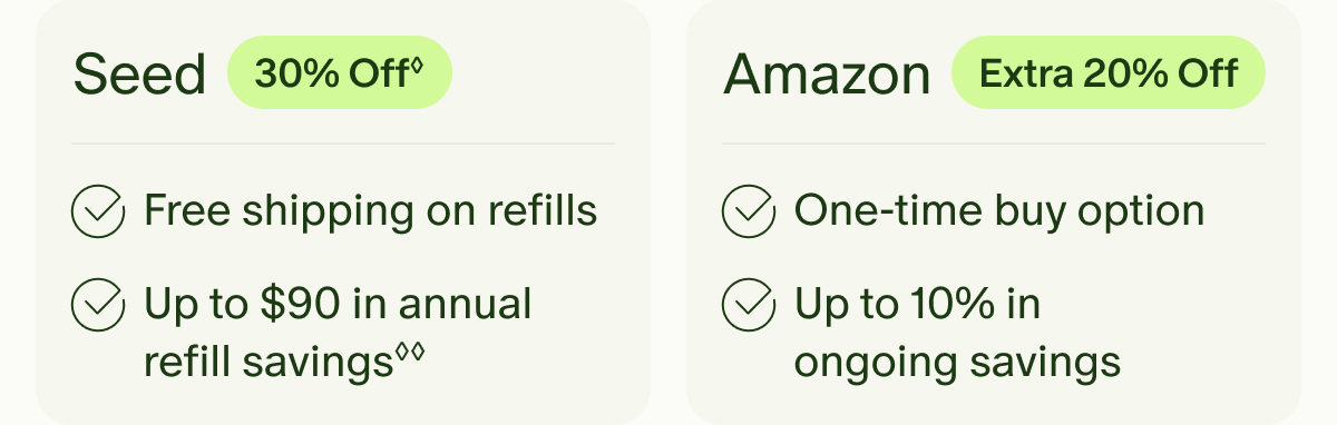 Seed | 30% Off◊ | Free shipping on refills | Up to $90 in annual refill savings◊◊ | Amazon | Extra 20% Off | One-time buy option | Up to 10% in ongoing savings