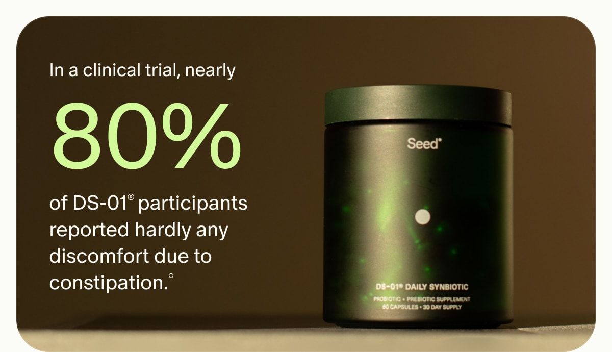 In a clinical trial, nearly 80% of DS-01® participants reported hardly any discomfort due to constipation.°