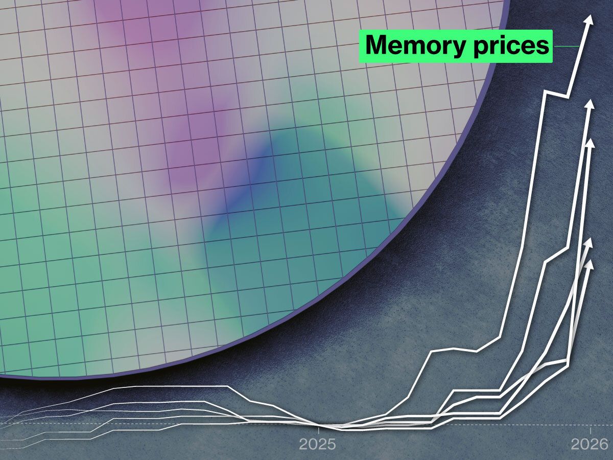 Why the AI boom will make phones, cars and electronics more expensive