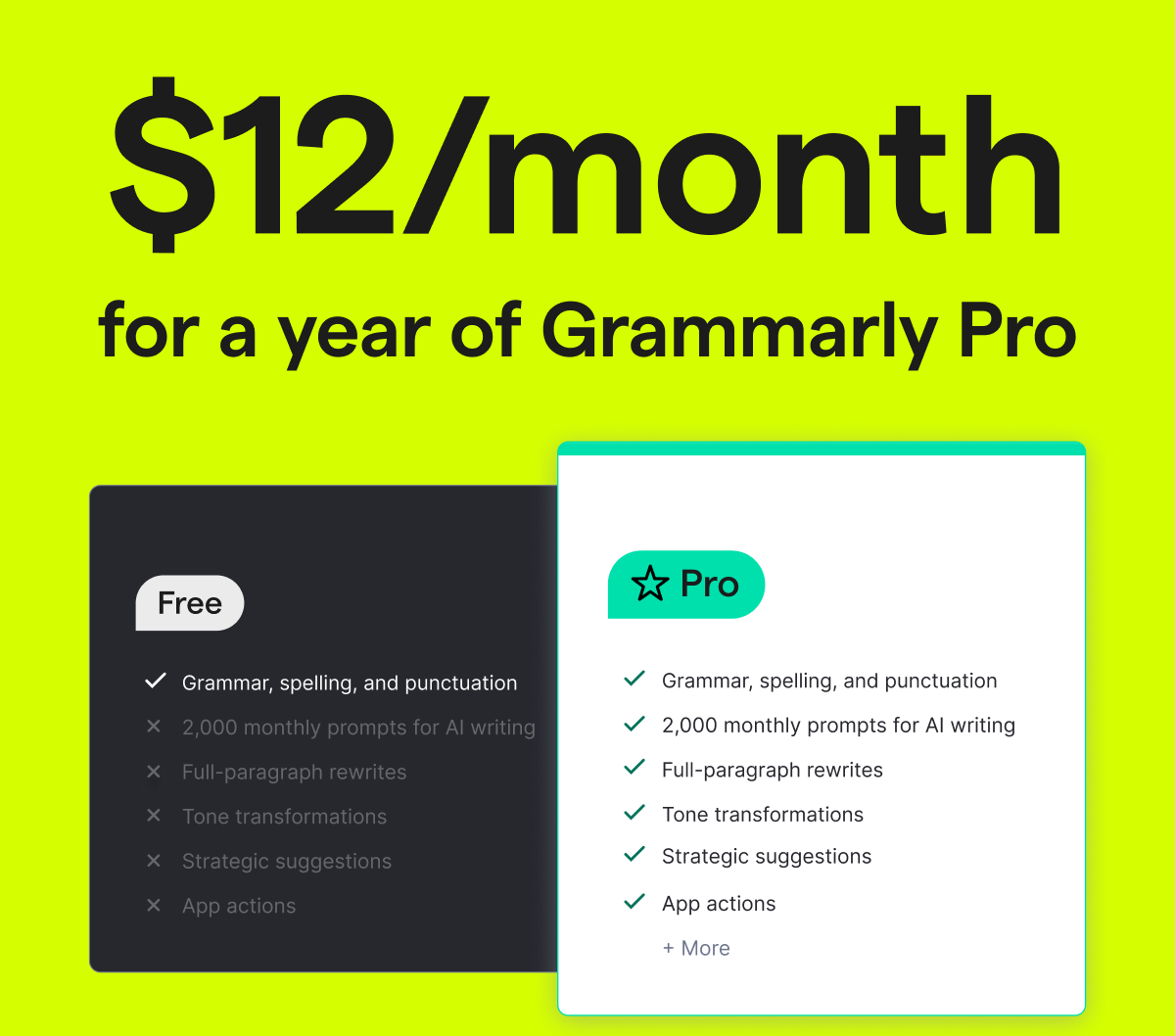 $12/month for a Year of Grammarly Pro