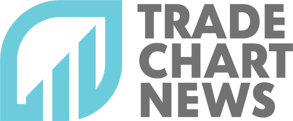 Trade Chart News