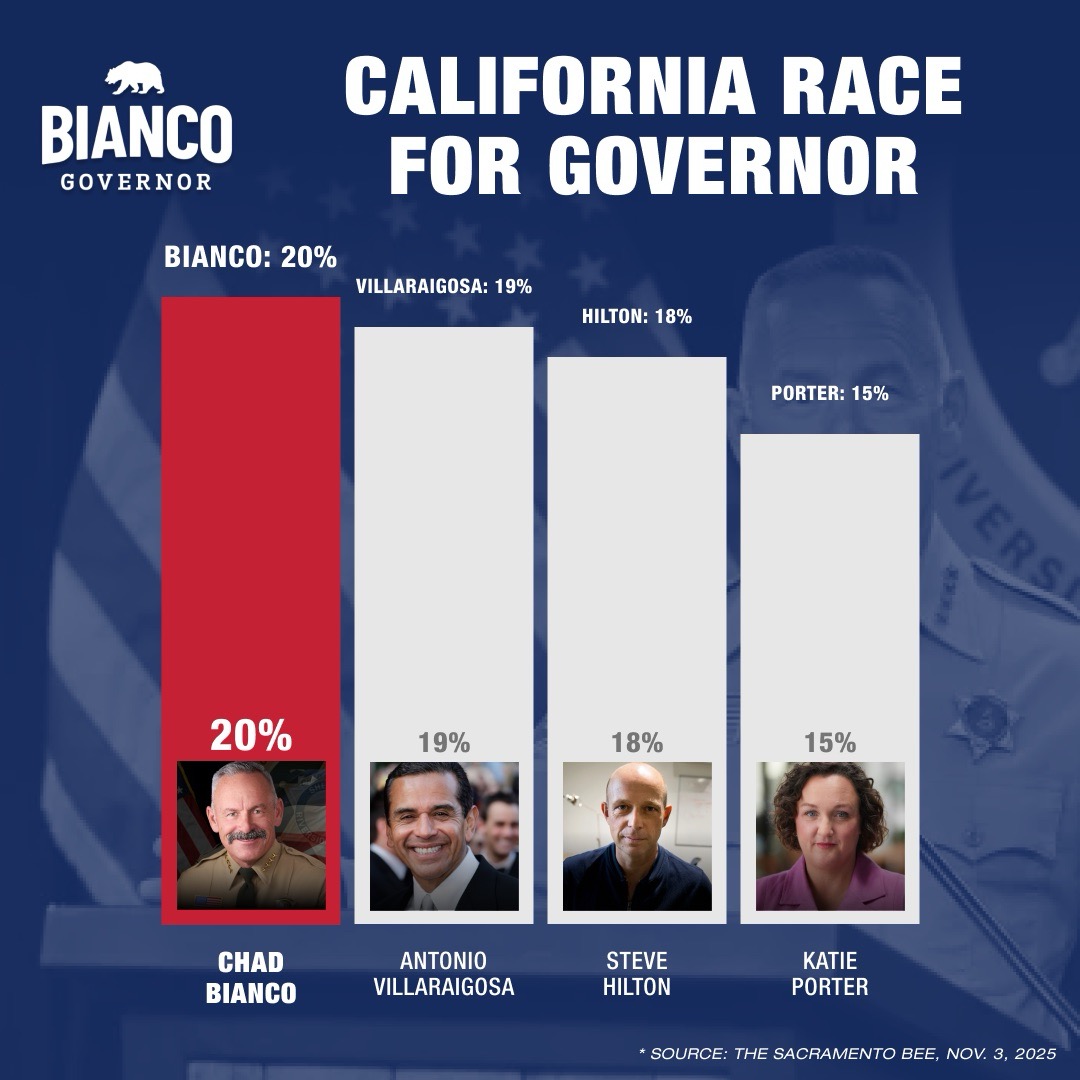 Bianco for Governor