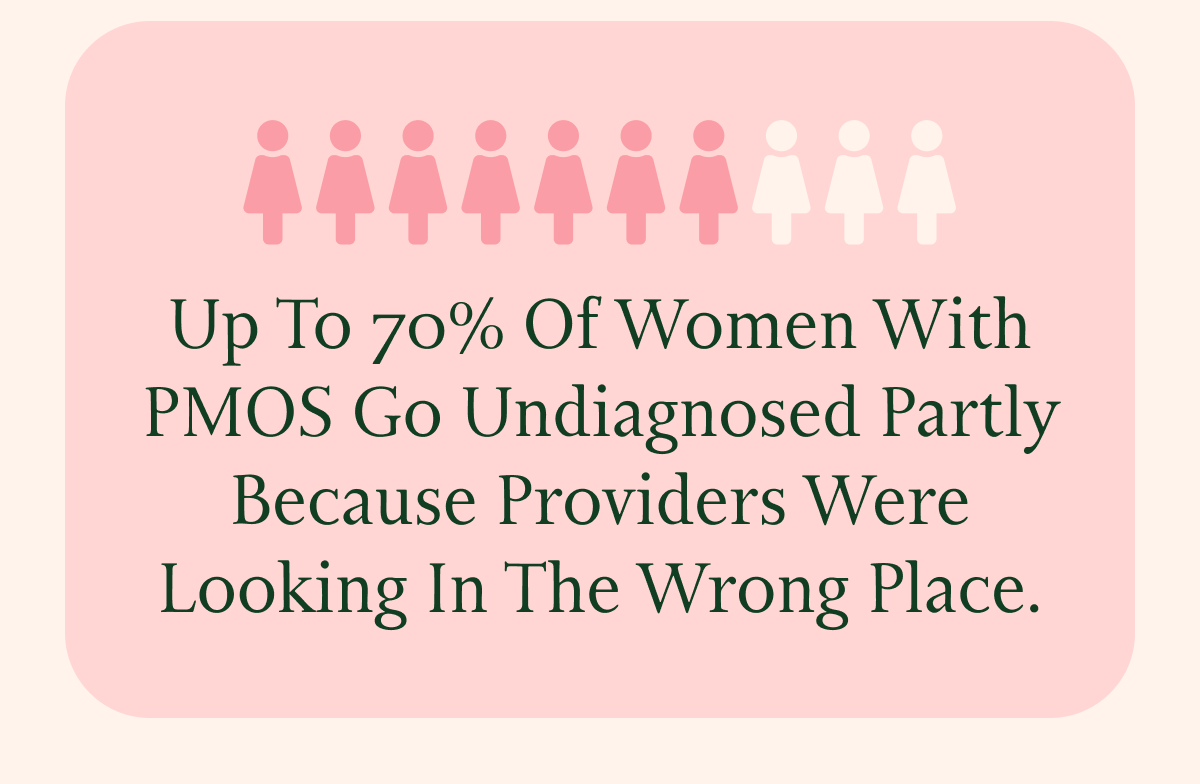 Up To 70% Of Women With PMOS Go Undiagnosed Partly Because Providers Were Looking In The Wrong Place.